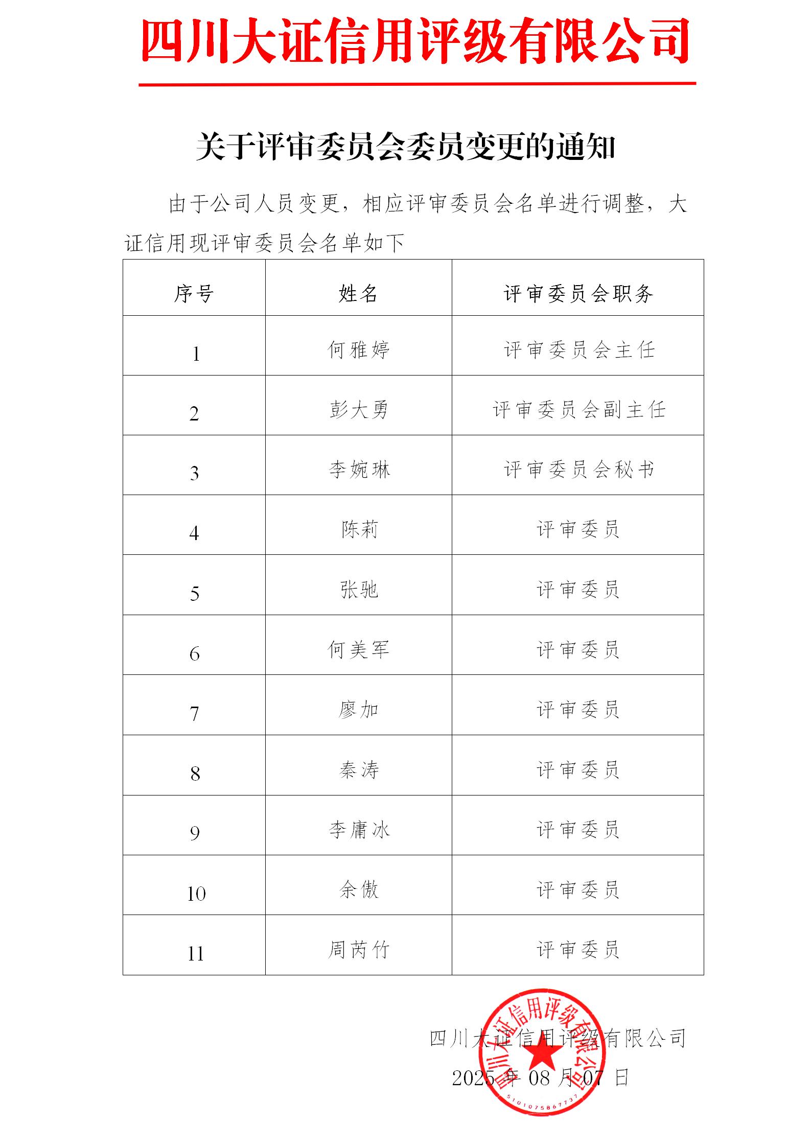 模板 2024.12.25評審委員會變更）四川大證信用評級有限公司_01.jpg